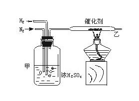 氯化铵与氢氧化钙反应